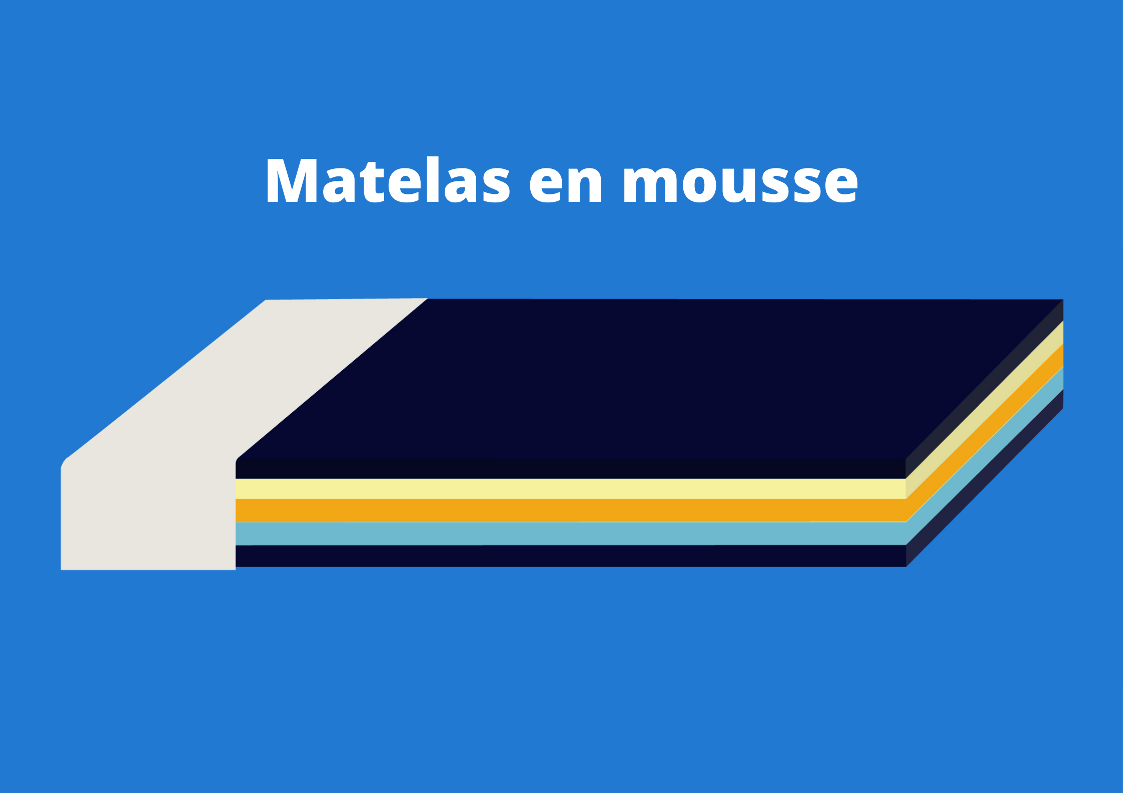 matelas mousse but